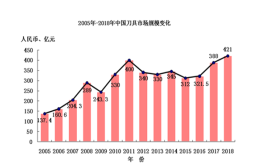 斯坦德CNC加工中心AGV自動(dòng)上下料系統(tǒng)案例分析(圖1)